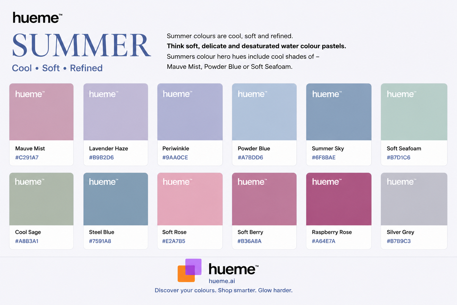 Hueme Summer palette: cool, soft, refined shades including Mauve Mist, Lavender Haze, Periwinkle, Powder Blue, Summer Sky, Soft Seafoam, Cool Sage, Steel Blue, Soft Rose, Soft Berry, Raspberry Rose and Silver Grey.